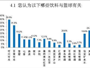 深入实践 市场调研案例分析与市场调查方法探索